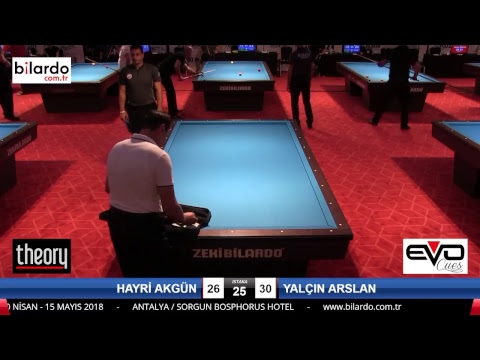 HAYRÄ° AKGÃœN & YALÃ‡IN ARSLAN Bilardo Maçı - 2018 ERKEKLER 2.ETAP-3.Tur