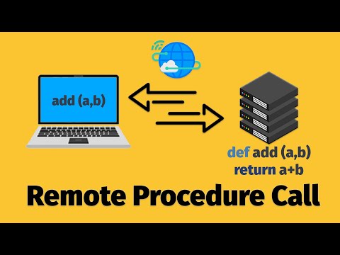 Understanding Remote Procedure Call (RPC), REST vs RPC, RPC vs gRPC