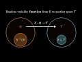 Probability Spaces And Random Variables
