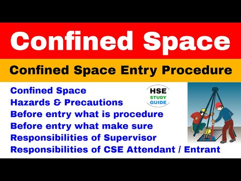 Confined Space Entry Procedure | Responsibilities of Supervisor/CSE Attendant/Entrant | CSEP