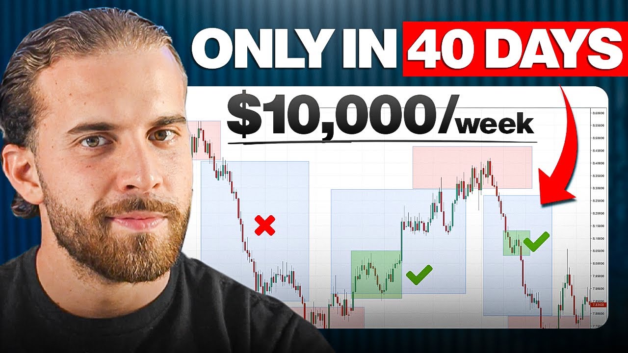 I Made $46,205 From $100 in Less Than 40 Days