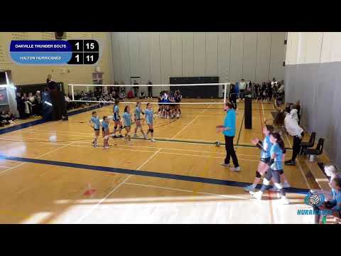 TLS GIRLS CHALLENGE CUP - SELECT 3