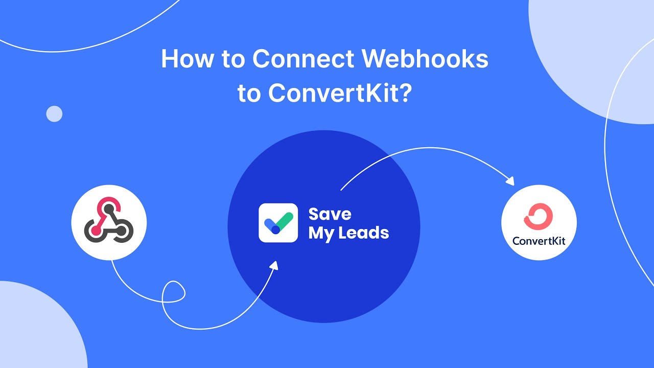 How to Connect Webhooks to ConvertKit