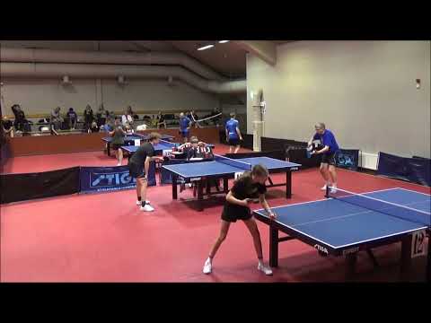 LUUKKAINEN Arto vs SÖDERGÅRD Veikka | R-1000 pool | PT Espoo 25-26.10.2025