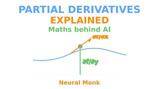 Partial Derivatives explained (Maths Behind AI)