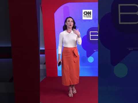Kassio Nunes Marques diz à CNN ser contra alterações de última hora