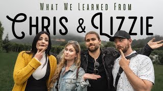 IS IT WORTH IT?? CHRIS HAU and LIZZIE PEIRCE Azores Photo Course