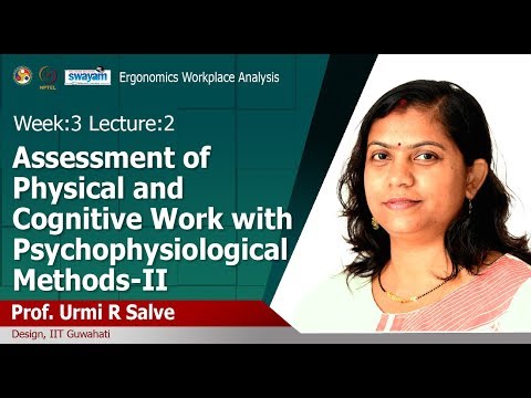 Ergonomics Workplace Analysis Introduction Video