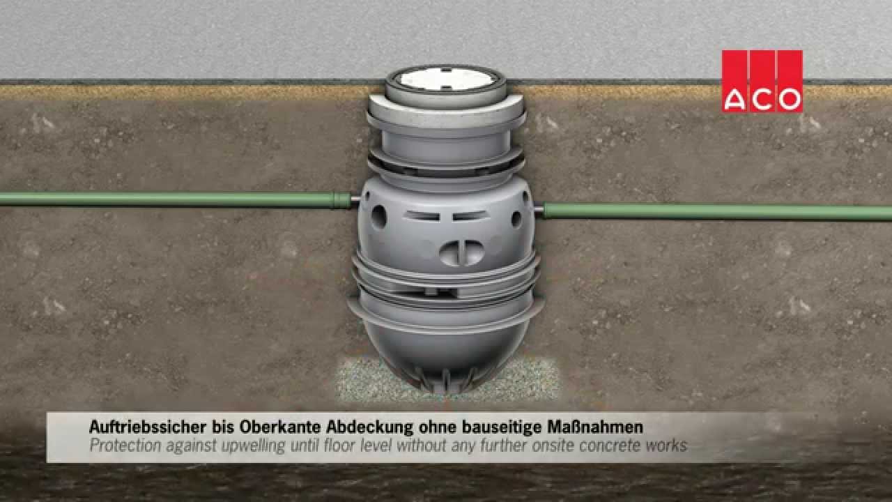 ACO ST Lipumax P - ugradnja i funkcionisanje