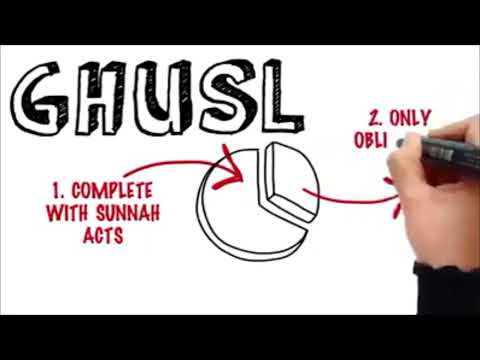 How to perform a complete Ghusl | The Islamic way to purify yourself...