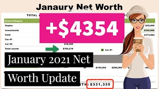 January 2021 Net Worth Update | Financial Independence