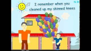 Download lagu Animasi Ucapan Selamat Ulang Tahun (Happy Birthday Animation) mp3