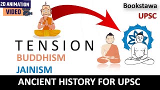 Rise of Buddhism and Jainism |  Ancient History for UPSC