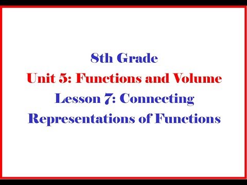 Math 8 5 7 Homework Help Morgan