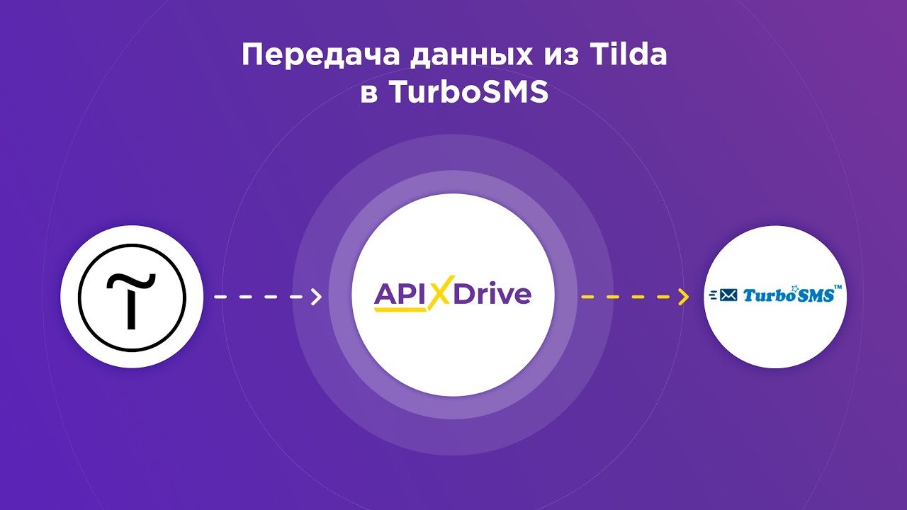 Как настроить SMS-рассылку в Tilda через сервис TurboSMS?
