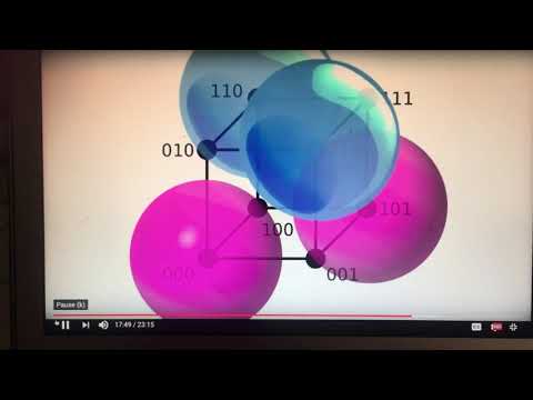 sphere packing volumes