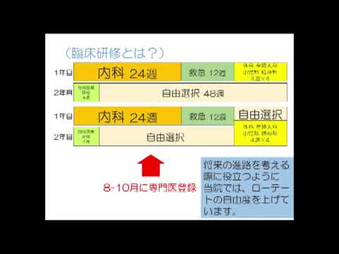 7 12臨床研修説明会（全体説明パート）