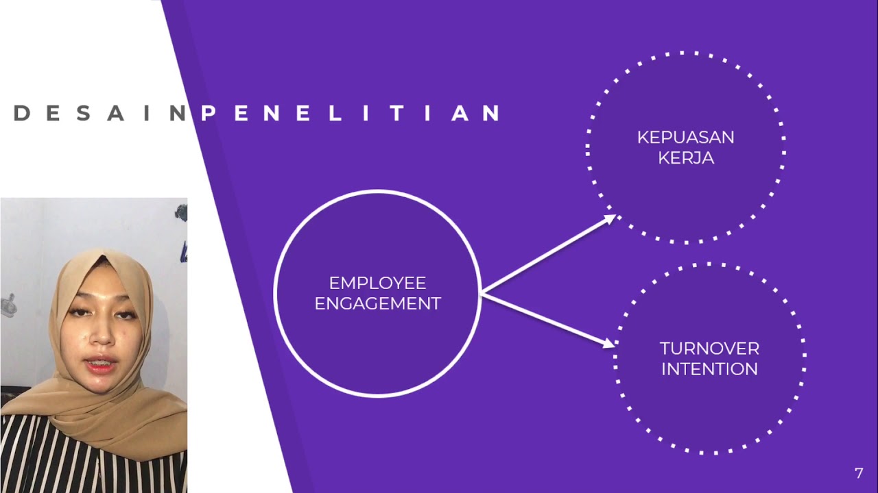 “Pengaruh Employee Engagement terhadap Kepuasan Kerja dan Turnover Intention” Seminar SDM