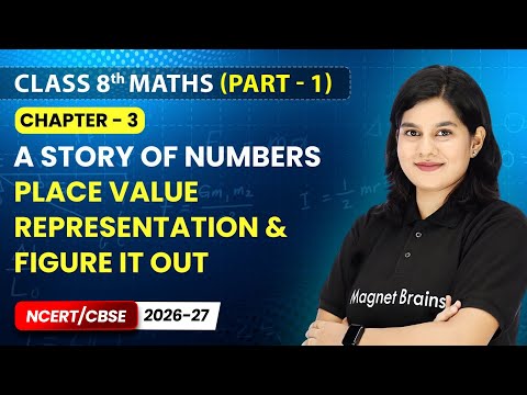 Class 8th Mathematics Ganita Prakash Part 1 – Book Overview and Strategy NCERT CBSE 2026 27