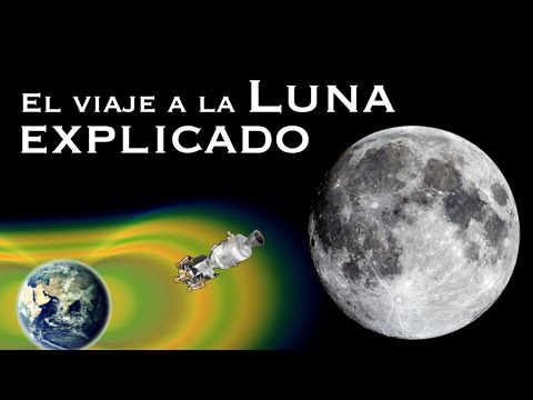 EL VIAJE A LA LUNA EXPLICADO
