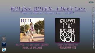 RUI (루이) feat. QUEEN...I Don't Care (알게뭐야) (i2k’018’s Rockin’ Remix)