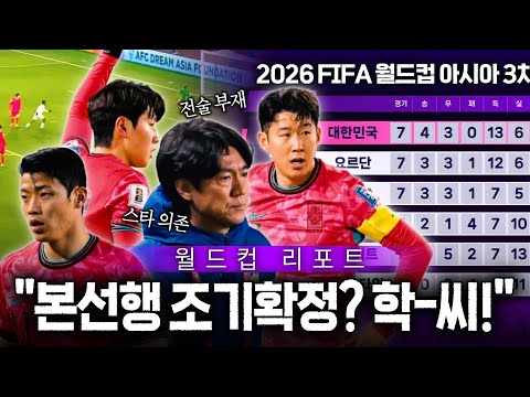 '3위와 3점차' 홍명보호 오만전 충격무, 본선 걱정은 사치.. FIFA랭킹도 '흔들' (월드컵 3차 예선)