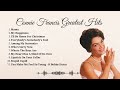 Uncover The Magic Of Connie Francis Greatest Hits