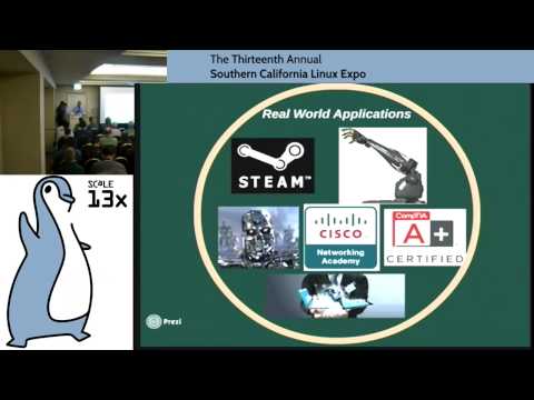 [SCaLE 13x] Daniel, Imtiaz, Yolanda, Koda | Hacking The Finch