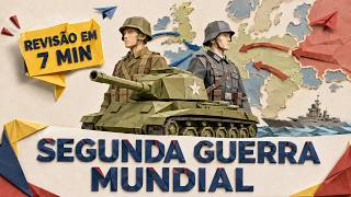 Segunda Guerra Mundial: Resumo Animado em 7 Minutos | Histórias de Papel