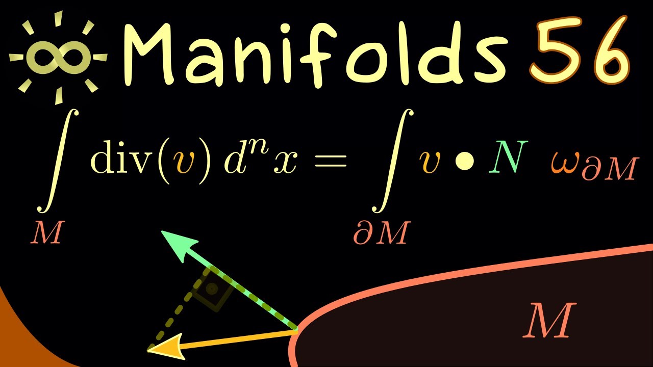 Manifolds 56 | Gauss's Integral Theorem [dark version]