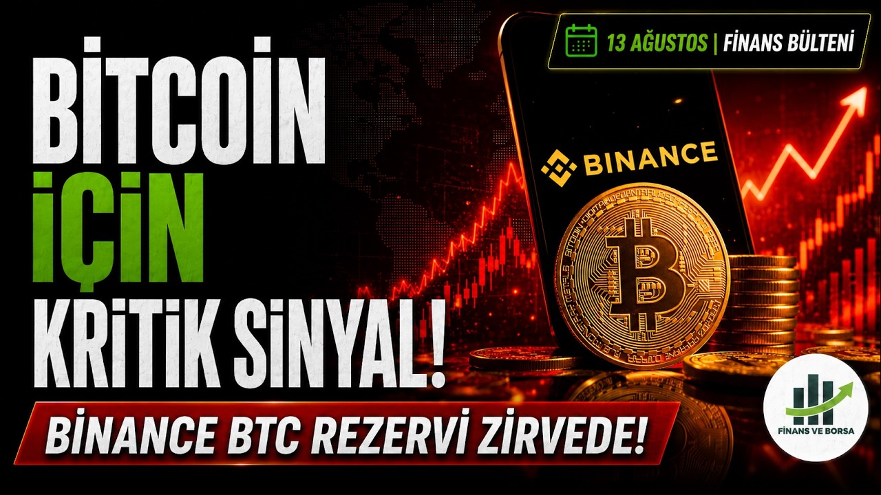 ABD Enflasyonu Açıklandı! Şirketler Hisse Geri Alımlarını Sürdürüyor | Dolar, Borsa, Altın, BTC