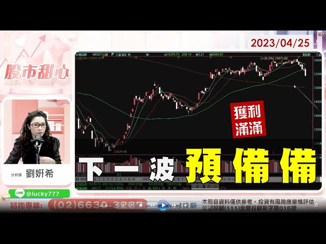 04/25【甜心盤後影音】大家獲利滿滿，下一波預備備