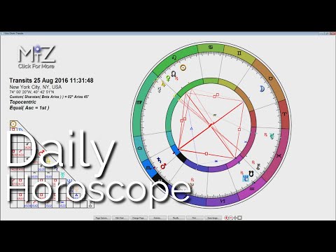Daily Horoscope August 25, 2016 - Lunar Grand Cross - True Sidereal Astrology