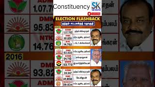 Download lagu Natham Assembly constituency | TN | tn elections |sktn mp3