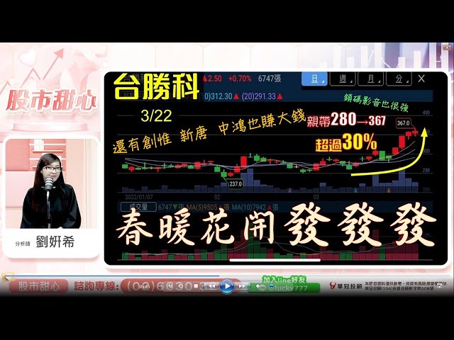 0322 - 台勝科．創惟賺大錢、中鴻．新唐賺賺賺，春暖花開心花朵朵開，鎖碼會員股票強強滾，想了解的朋友看節目囉
