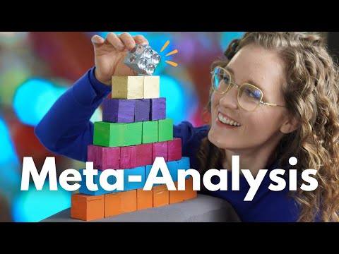 Meta-Analysis, A Study of Studies | Hierarchy of Evidence Series Episode 6