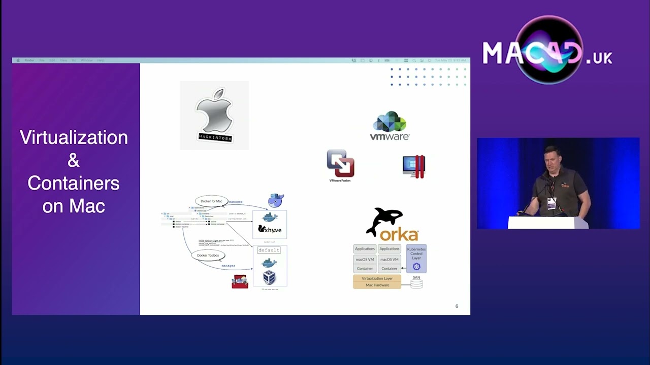 Chris Chapman - Unlocking Mac virtualisation for your organisation