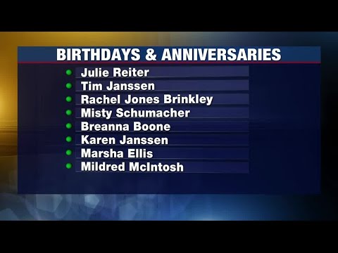 Birthdays and Anniversaries: November 14, 2020