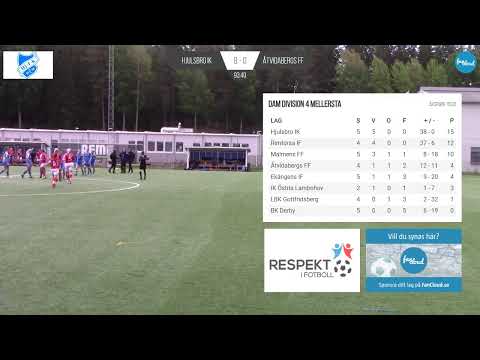 Linghems SK - Söderköpings IK