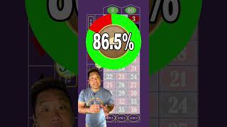 Most Popular Roulette System: Romanovsky