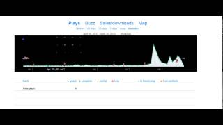 Bandcamp Semi-Hidden Feature - Defender