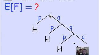 4.5.7 Mean Time to Failure: Video