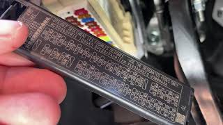 Stereo Fuse location Toyota Camry 2018 and up