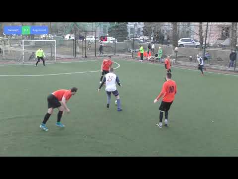 Gameloft 0 - 0 Aimprosoft