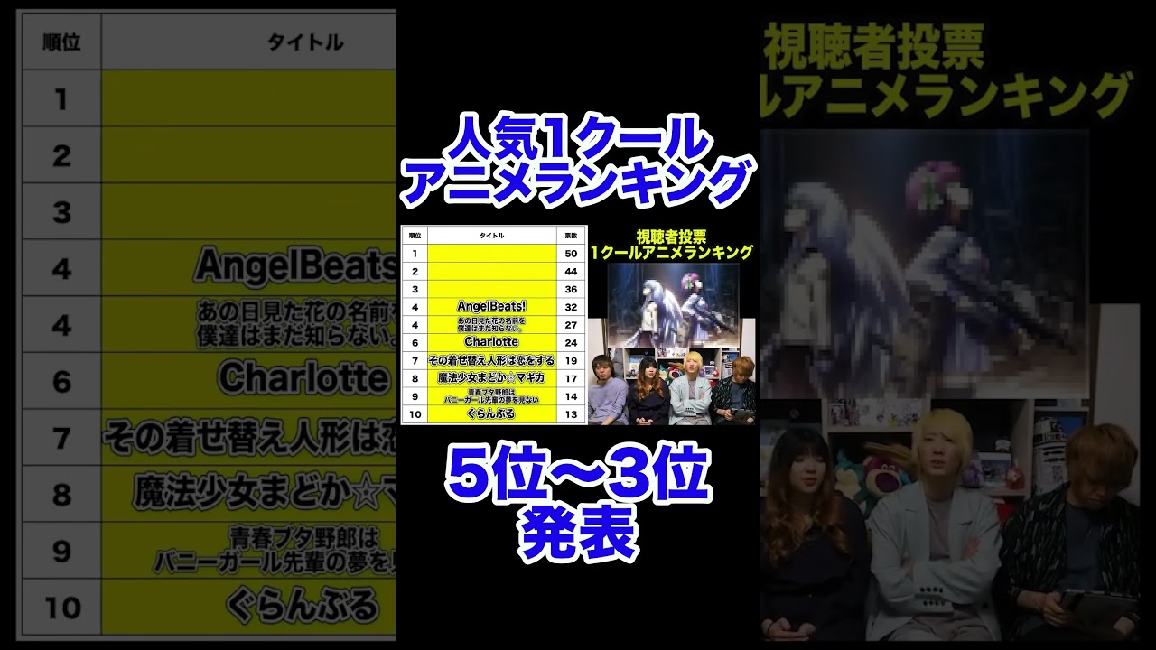 YouTubeサムネイル