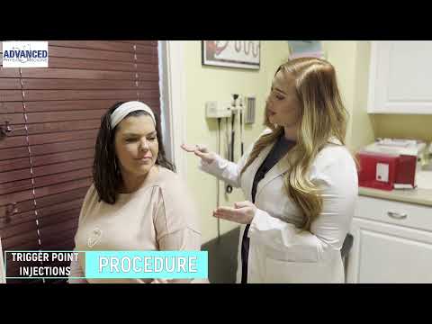 What are Trigger Point Injections?
