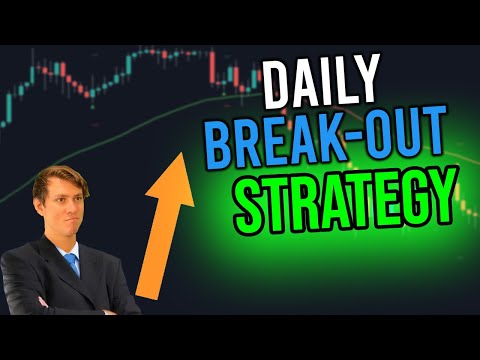 Who Am I • Pine Script Mastery • Zen The Art of Trading