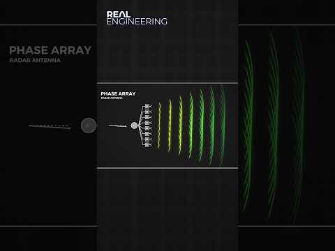 The F-35s Stealthy Radar is the key to its success