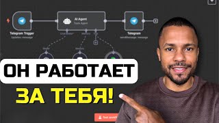 Создай своего ИИ агента за 20 минут (сможет каждый)