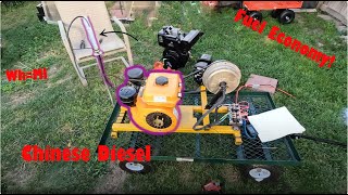 Amazon Diesel 196cc  DIY generator fuel economy
